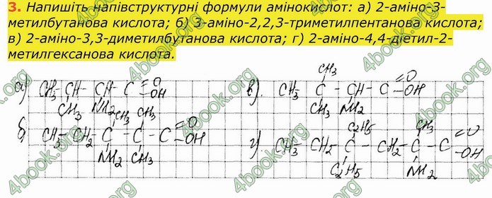 ГДЗ Робочий зошит посібник хімія 10 клас Березан