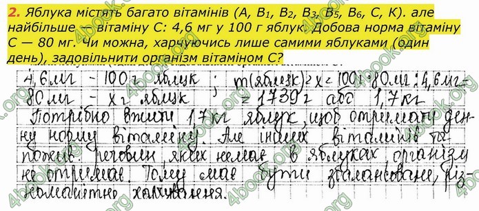 ГДЗ Робочий зошит посібник хімія 10 клас Березан