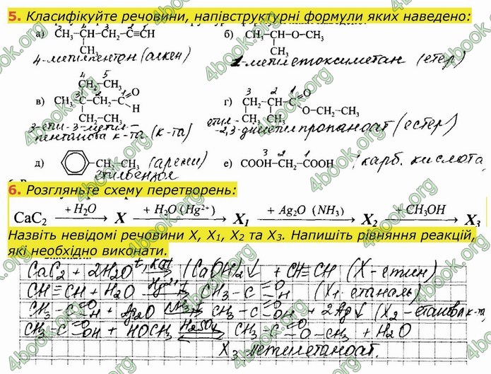 ГДЗ Робочий зошит посібник хімія 10 клас Березан