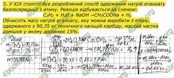 ГДЗ Робочий зошит посібник хімія 10 клас Березан