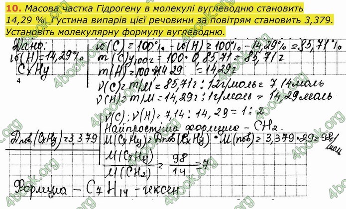 ГДЗ Робочий зошит посібник хімія 10 клас Березан