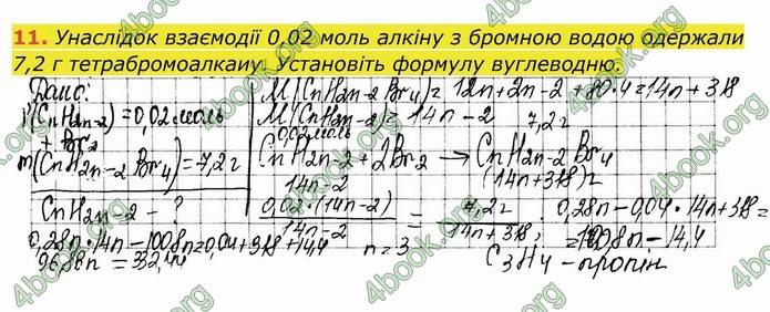 ГДЗ Робочий зошит посібник хімія 10 клас Березан