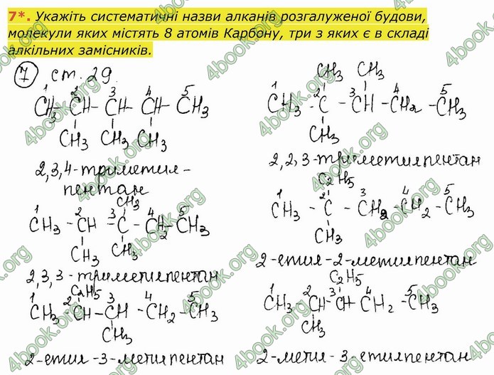 ГДЗ Робочий зошит посібник хімія 10 клас Березан