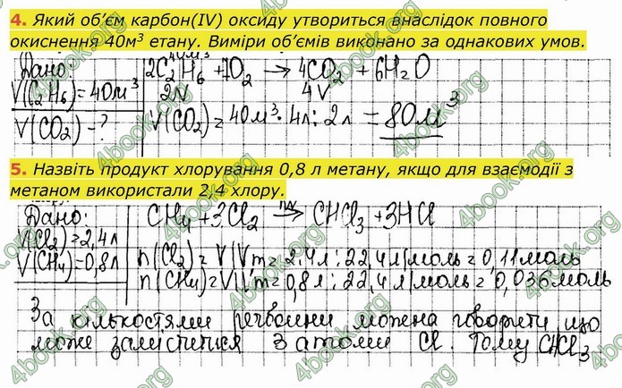 ГДЗ Робочий зошит посібник хімія 10 клас Березан