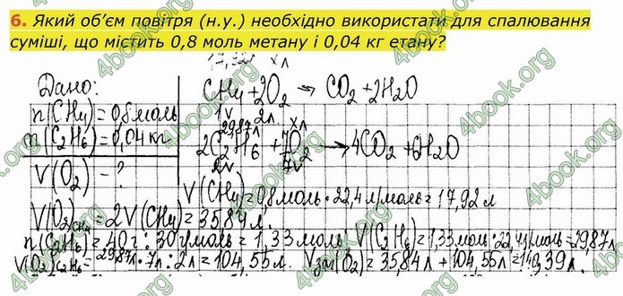 ГДЗ Робочий зошит посібник хімія 10 клас Березан