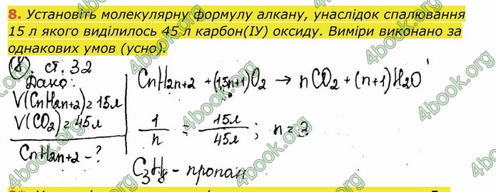 ГДЗ Робочий зошит посібник хімія 10 клас Березан