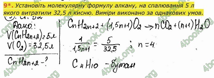 ГДЗ Робочий зошит посібник хімія 10 клас Березан