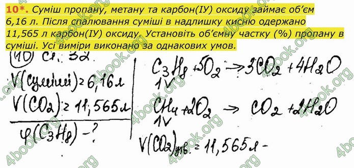 ГДЗ Робочий зошит посібник хімія 10 клас Березан