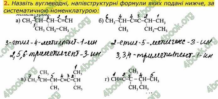 ГДЗ Робочий зошит посібник хімія 10 клас Березан