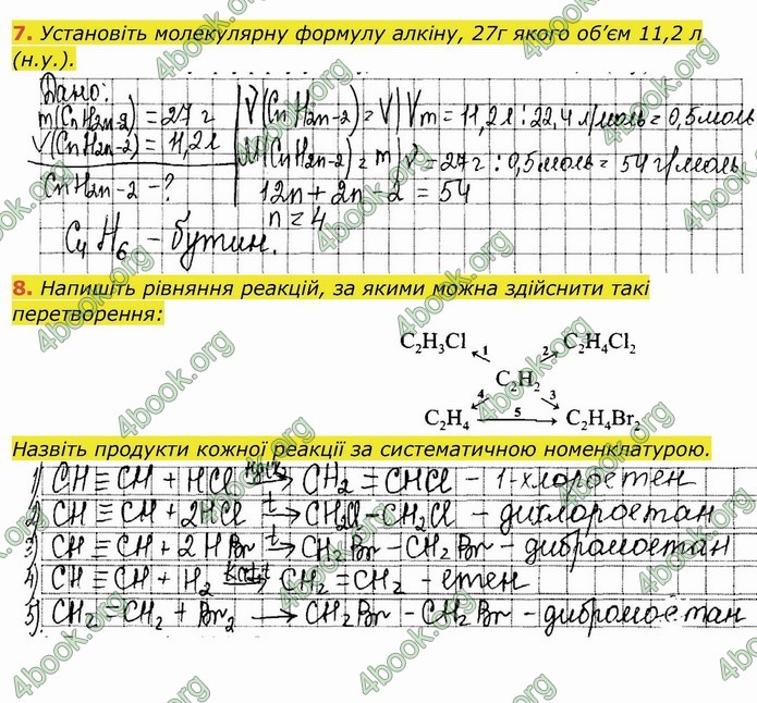 ГДЗ Робочий зошит посібник хімія 10 клас Березан