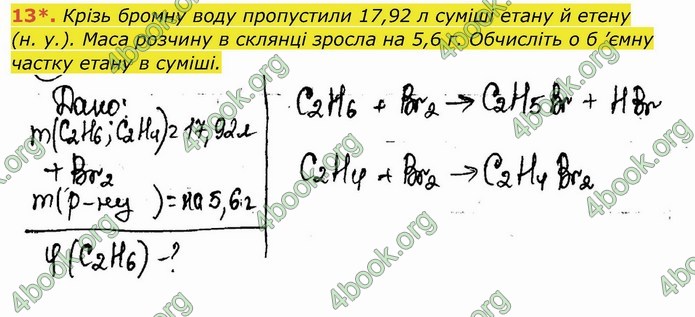 ГДЗ Робочий зошит посібник хімія 10 клас Березан