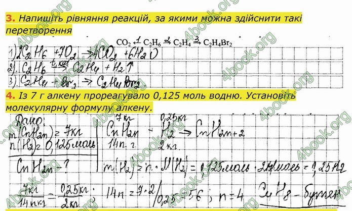 ГДЗ Робочий зошит посібник хімія 10 клас Березан