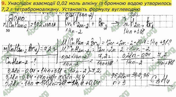 ГДЗ Робочий зошит посібник хімія 10 клас Березан