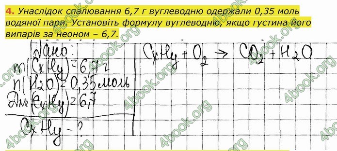 ГДЗ Робочий зошит посібник хімія 10 клас Березан