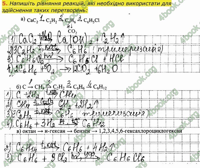 ГДЗ Робочий зошит посібник хімія 10 клас Березан