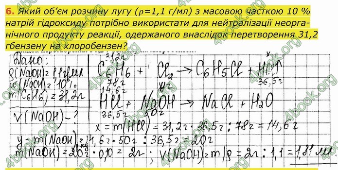 ГДЗ Робочий зошит посібник хімія 10 клас Березан