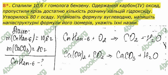 ГДЗ Робочий зошит посібник хімія 10 клас Березан