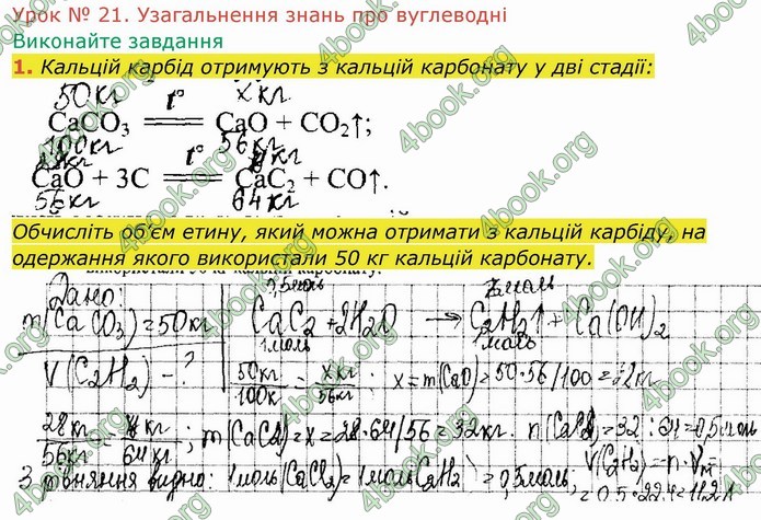 ГДЗ Робочий зошит посібник хімія 10 клас Березан