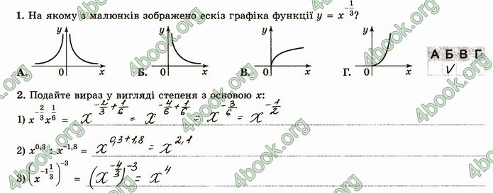 ГДЗ Зошит алгебра 10 клас Істер