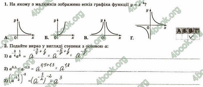 ГДЗ Зошит алгебра 10 клас Істер