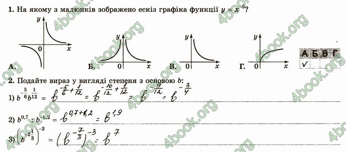 ГДЗ Зошит алгебра 10 клас Істер