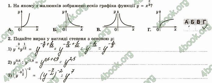 ГДЗ Зошит алгебра 10 клас Істер