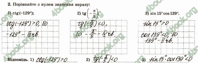 ГДЗ Зошит алгебра 10 клас Істер