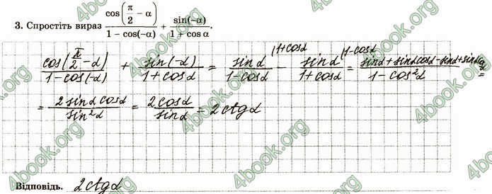 ГДЗ Зошит алгебра 10 клас Істер