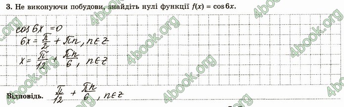 ГДЗ Зошит алгебра 10 клас Істер