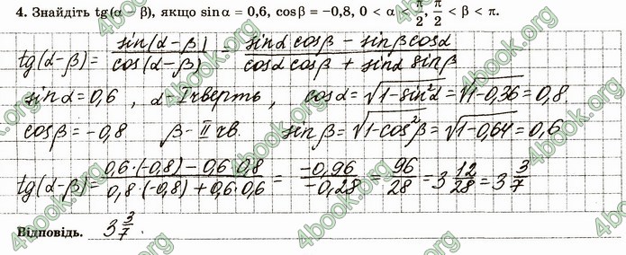 ГДЗ Зошит алгебра 10 клас Істер