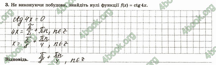 ГДЗ Зошит алгебра 10 клас Істер