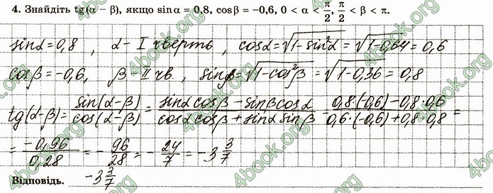 ГДЗ Зошит алгебра 10 клас Істер