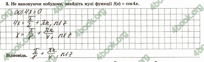 ГДЗ Зошит алгебра 10 клас Істер