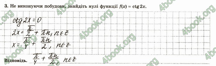 ГДЗ Зошит алгебра 10 клас Істер