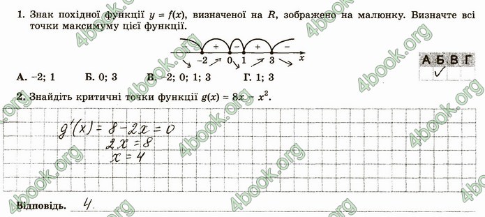 ГДЗ Зошит алгебра 10 клас Істер