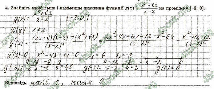 ГДЗ Зошит алгебра 10 клас Істер