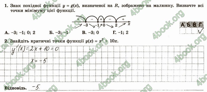 ГДЗ Зошит алгебра 10 клас Істер