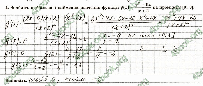 ГДЗ Зошит алгебра 10 клас Істер