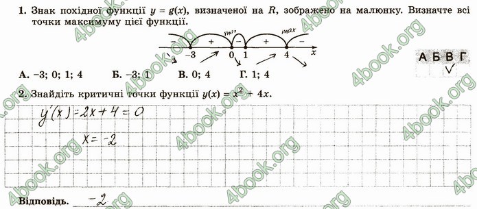 ГДЗ Зошит алгебра 10 клас Істер