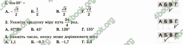 ГДЗ Зошит алгебра 10 клас Істер