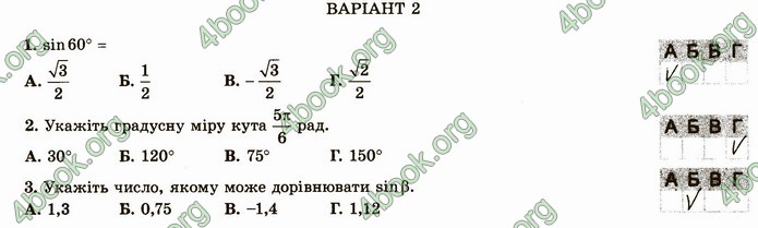 ГДЗ Зошит алгебра 10 клас Істер