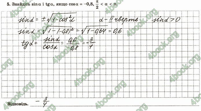 ГДЗ Зошит алгебра 10 клас Істер