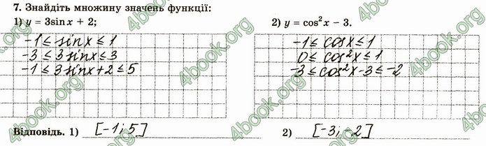 ГДЗ Зошит алгебра 10 клас Істер