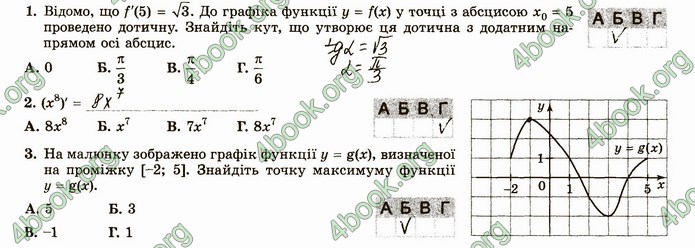 ГДЗ Зошит алгебра 10 клас Істер