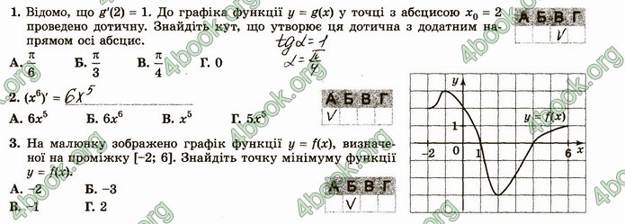 ГДЗ Зошит алгебра 10 клас Істер