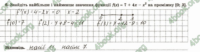 ГДЗ Зошит алгебра 10 клас Істер