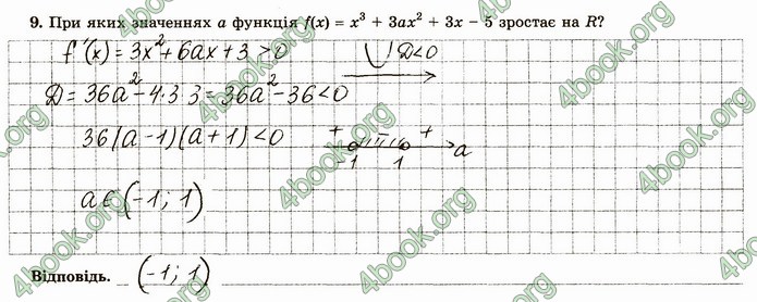 ГДЗ Зошит алгебра 10 клас Істер