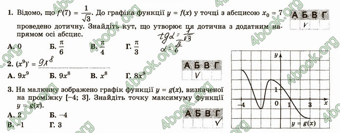 ГДЗ Зошит алгебра 10 клас Істер