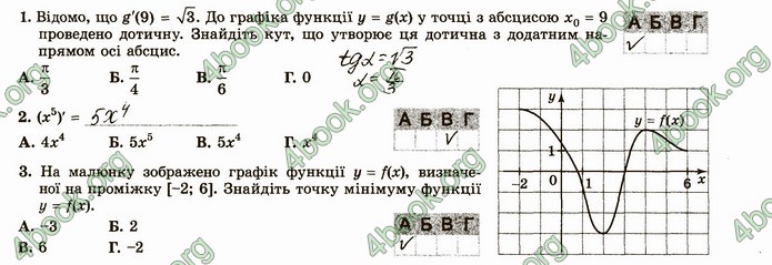 ГДЗ Зошит алгебра 10 клас Істер