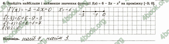 ГДЗ Зошит алгебра 10 клас Істер